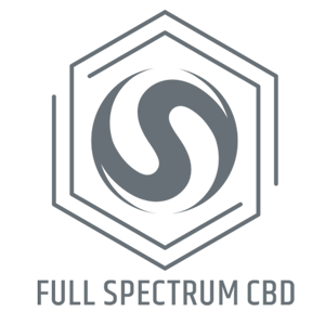 Strainz CBD 750™ Full Spectrum Berry Review